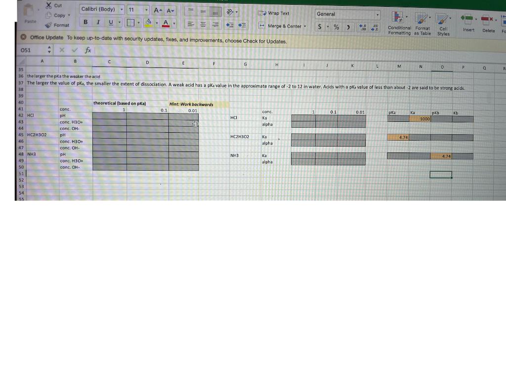 Weak Acids, Bases and their Salts Chemistry lab. Not