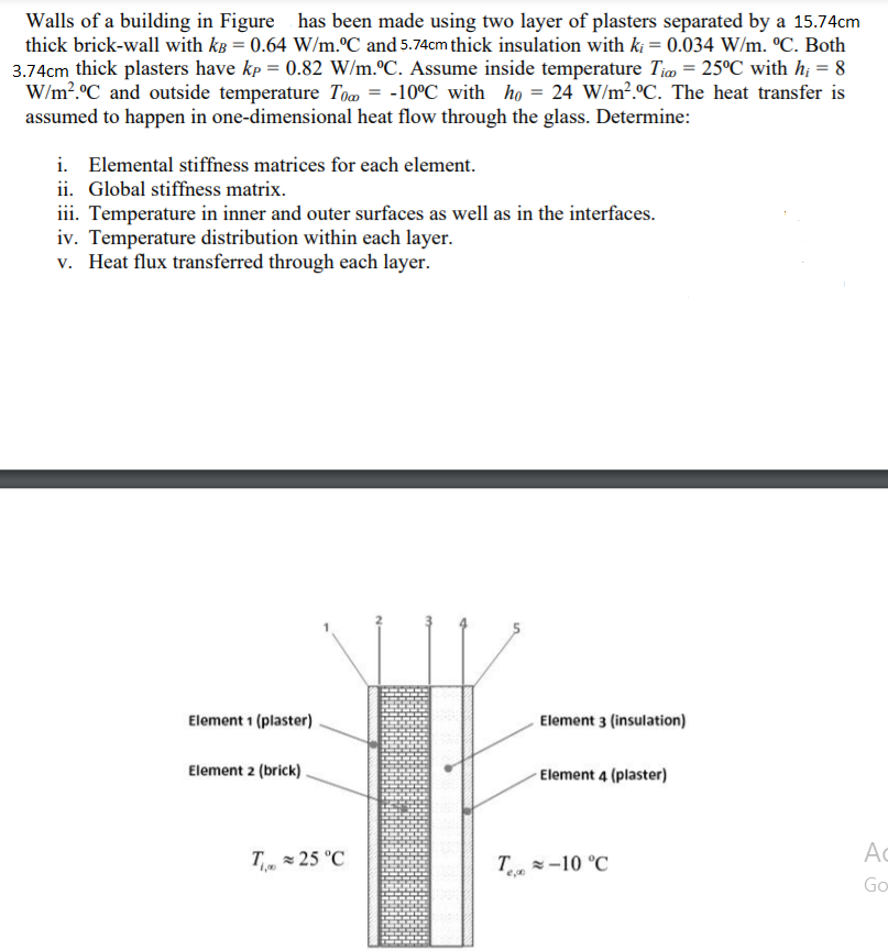 Solved Walls Of A Building In Figure Has Been Made Using Two | Chegg.com