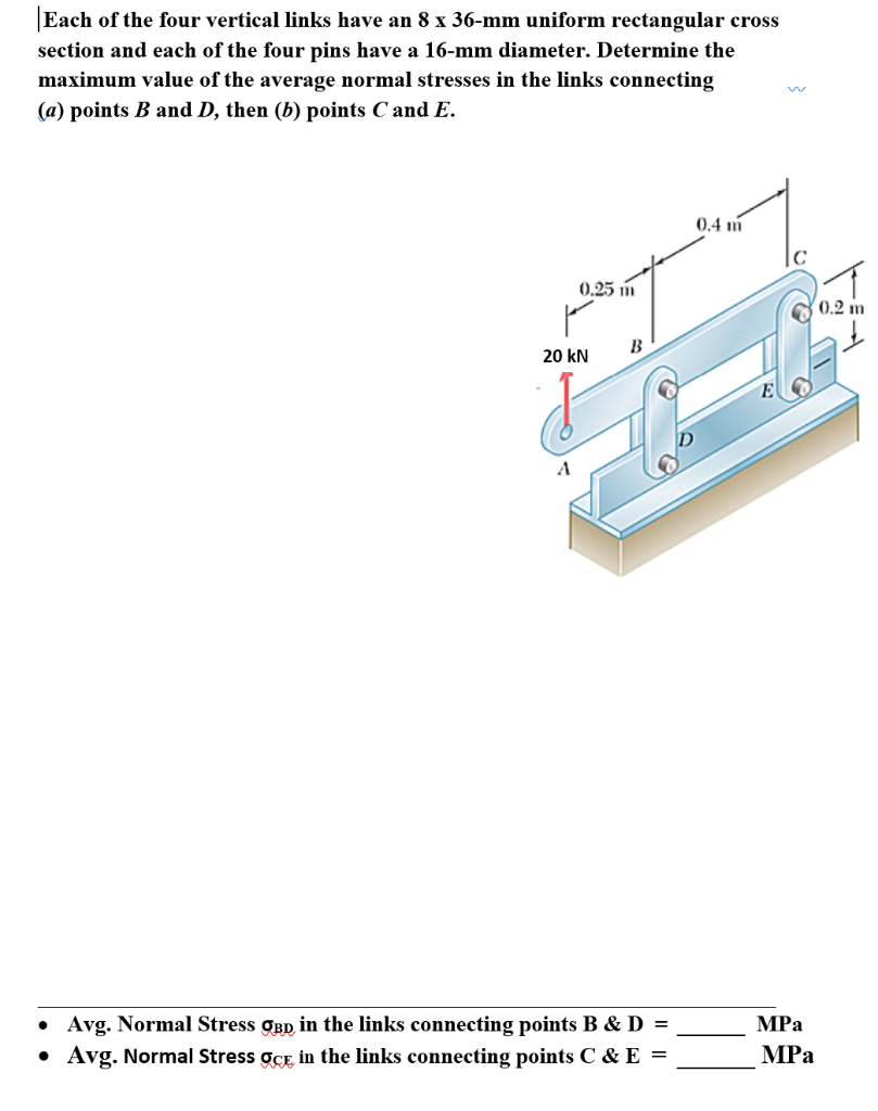 Solved Each Of The Four Vertical Links Have An 8 36 mm Chegg