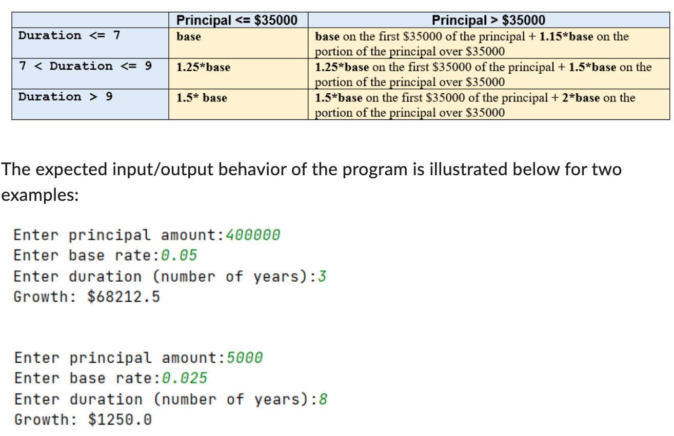 Solved Write a Python program called invest.py to compute | Chegg.com