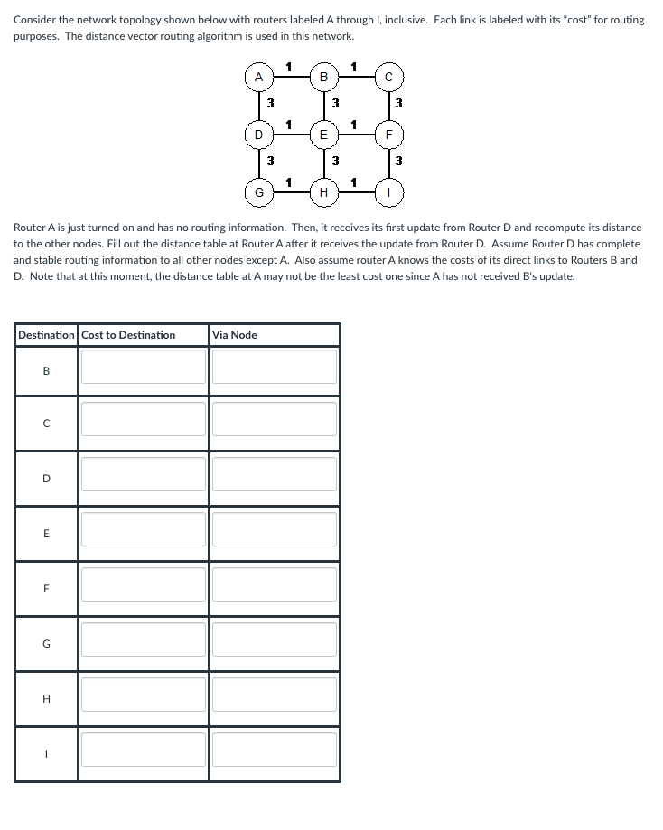 Solved Consider The Network Topology Shown Below With | Chegg.com