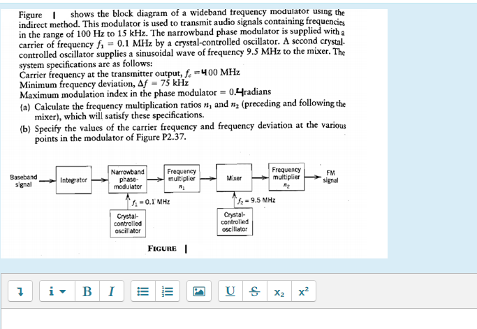 Figure shows the block diagram of a wideband | Chegg.com