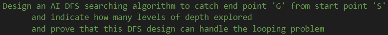 Solved (DFS) Code in Python with the instructions and use | Chegg.com