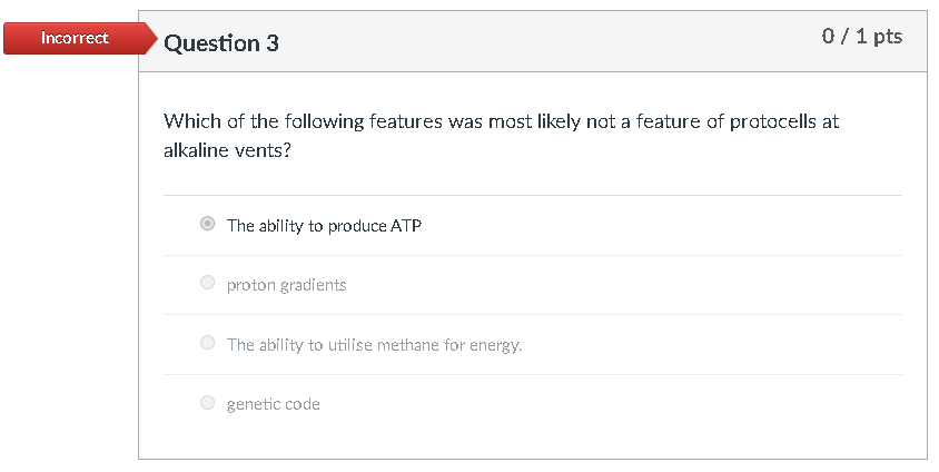 Solved Incorrect Question 3 0/1 pts Which of the following | Chegg.com