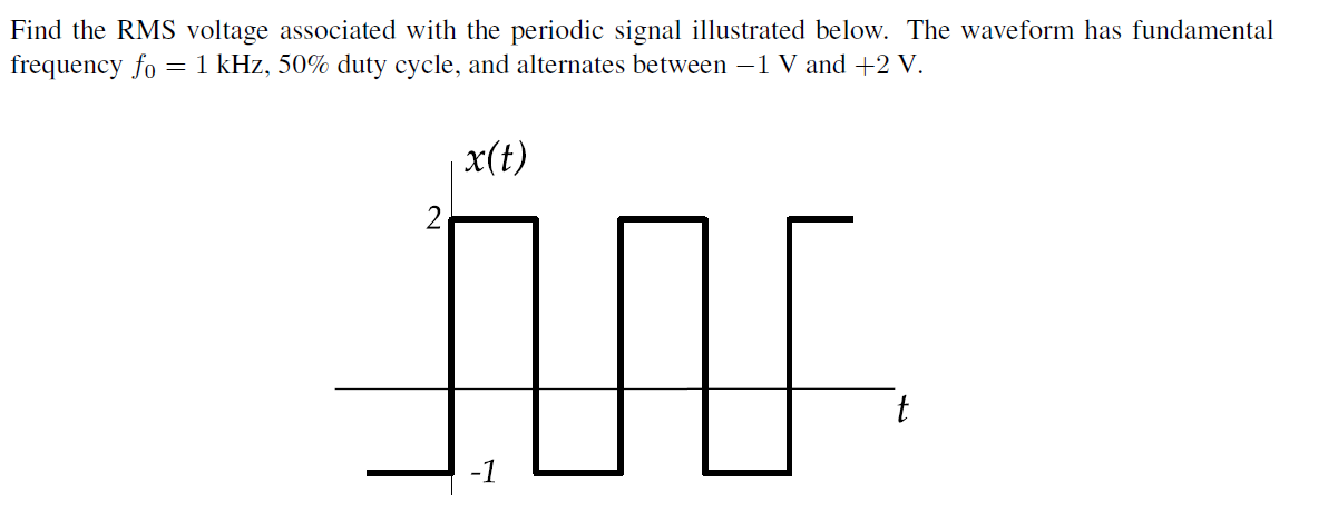 Solved Find the RMS voltage associated with the periodic | Chegg.com