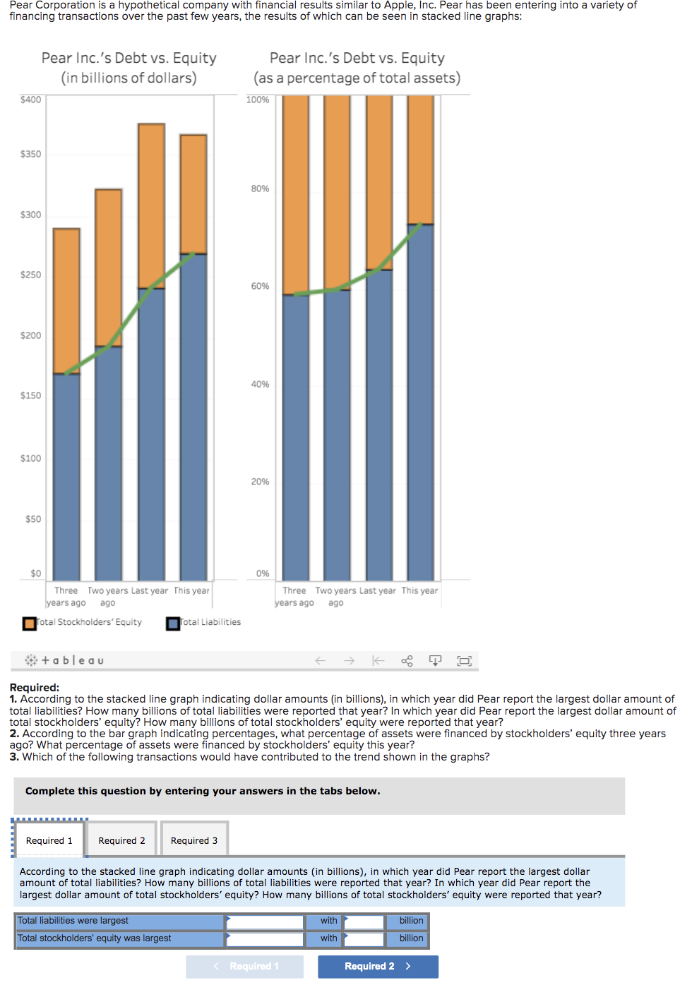 Solved A) According to the stacked line graph indicating | Chegg.com