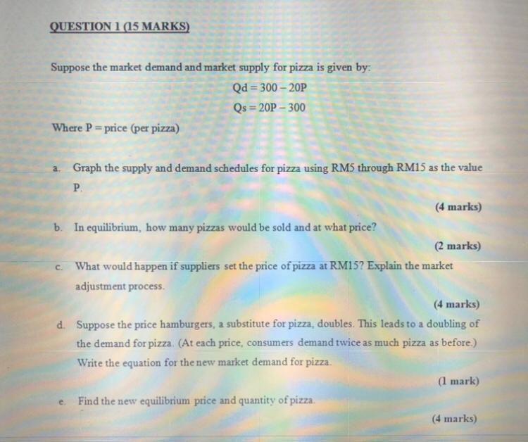 QUESTION 1 (15 MARKS) Suppose the market demand and | Chegg.com