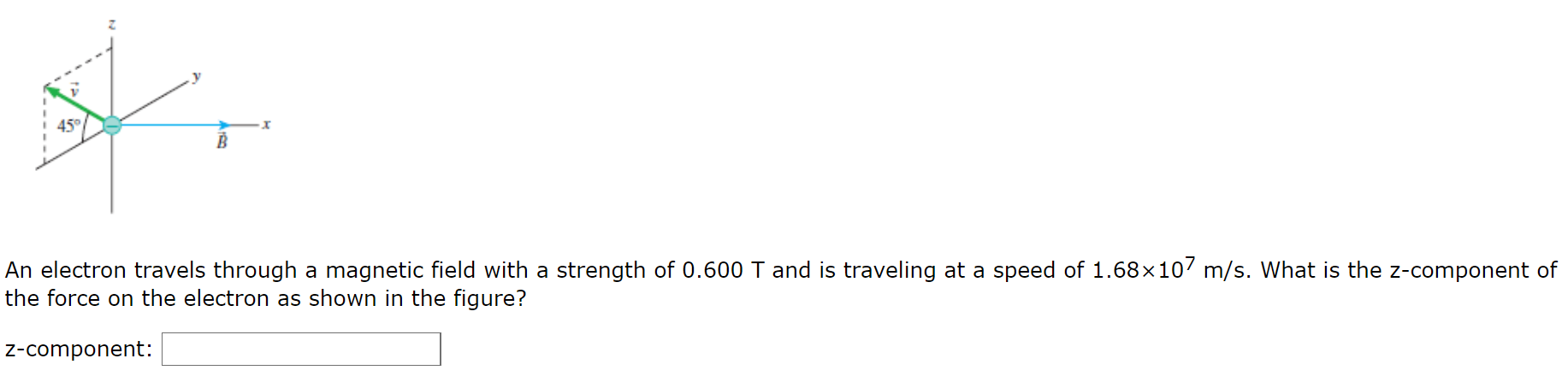 Solved An electron travels through a magnetic field with a | Chegg.com