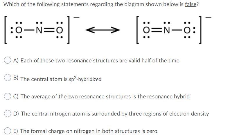 Solved Which of the following statements regarding the | Chegg.com