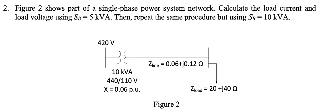 Solved 2. Figure 2 shows part of a single-phase power system | Chegg.com