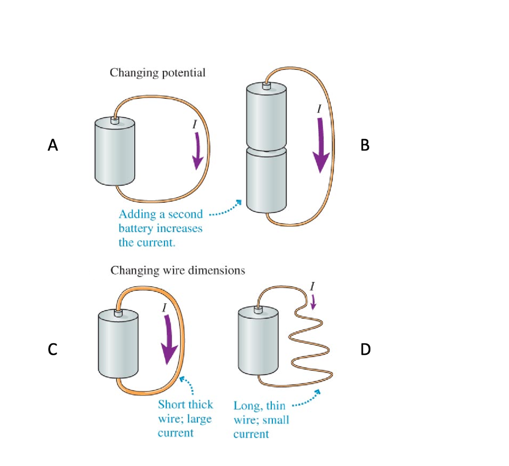 Solved Wires A,B And C Have The Same Length. Wires A And B | Chegg.com