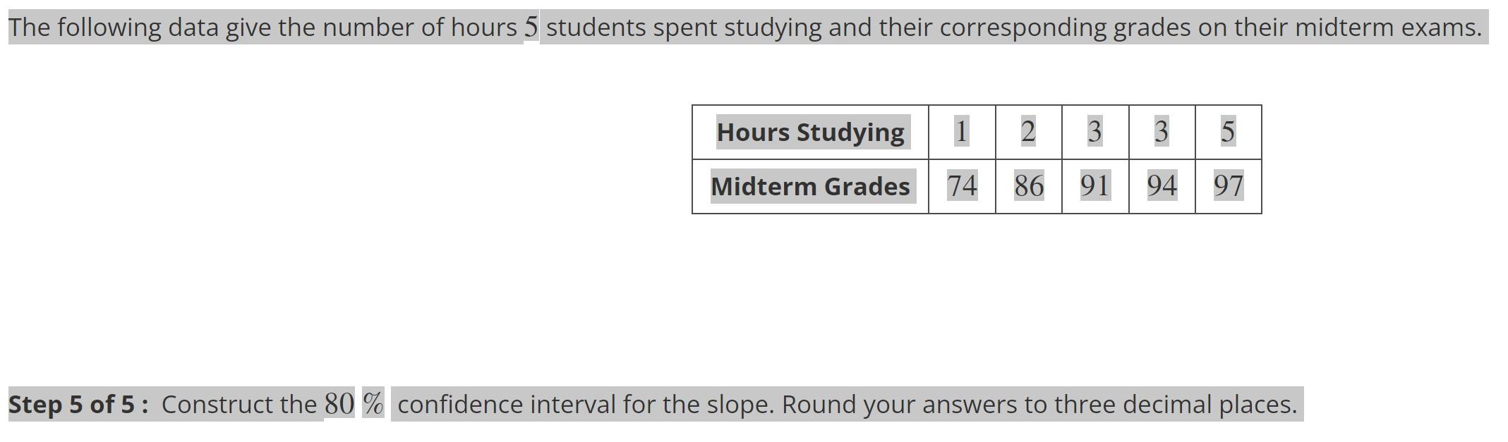 Solved The following data give the number of hours 5 | Chegg.com