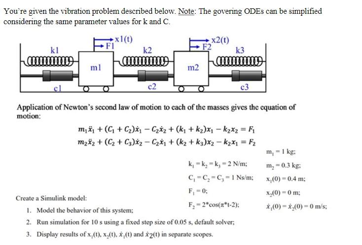 Solved You're given the vibration problem described below. | Chegg.com