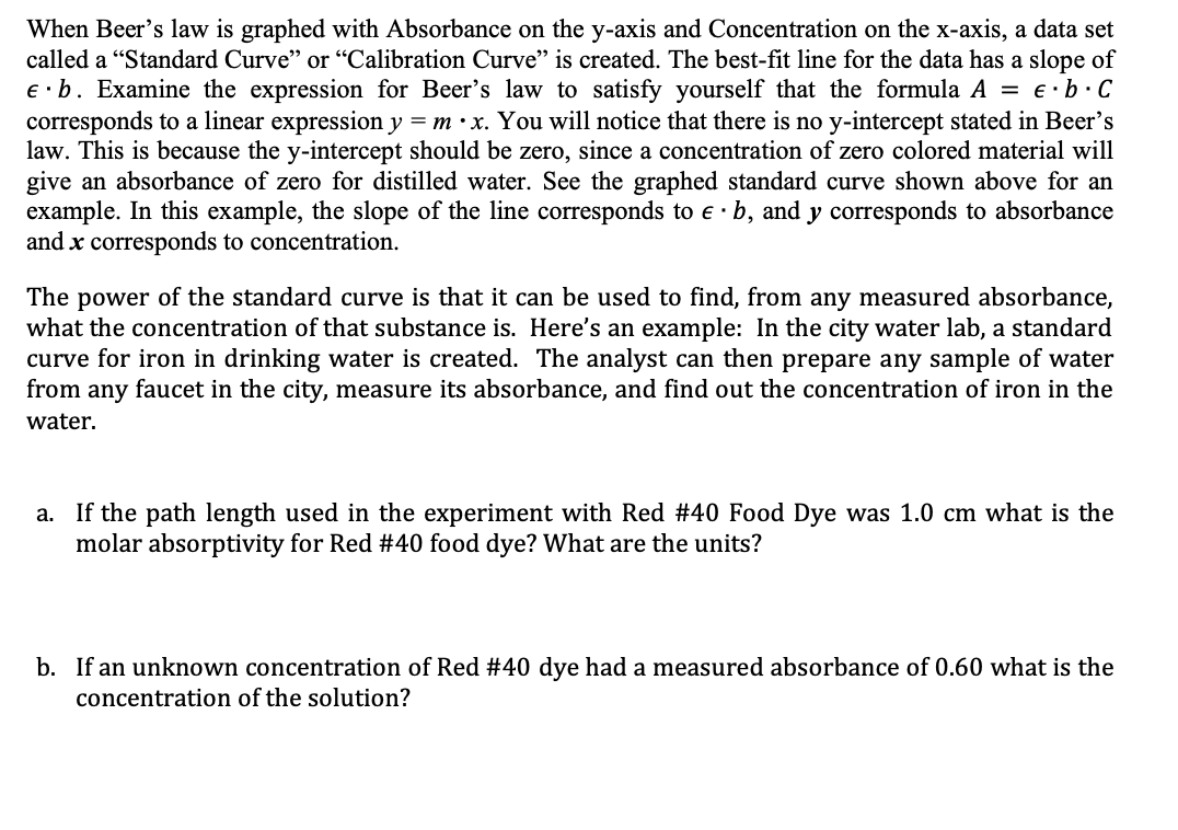 Open the Beer's Law Lab simulation on your laptop or