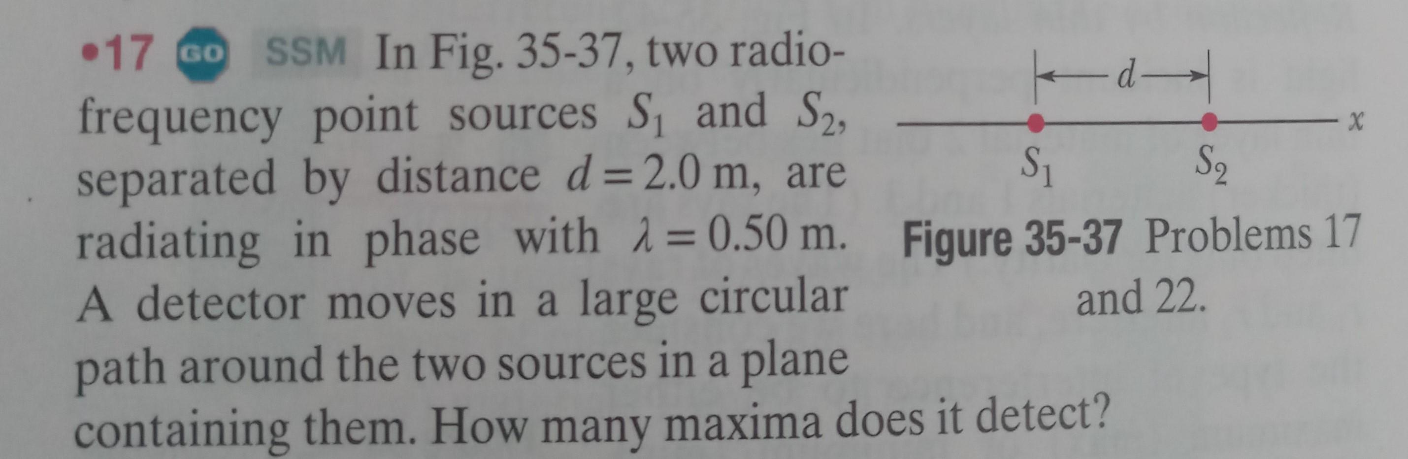Solved х Si • 17 Go SSM In Fig. 35-37, two radio- k d | Chegg.com