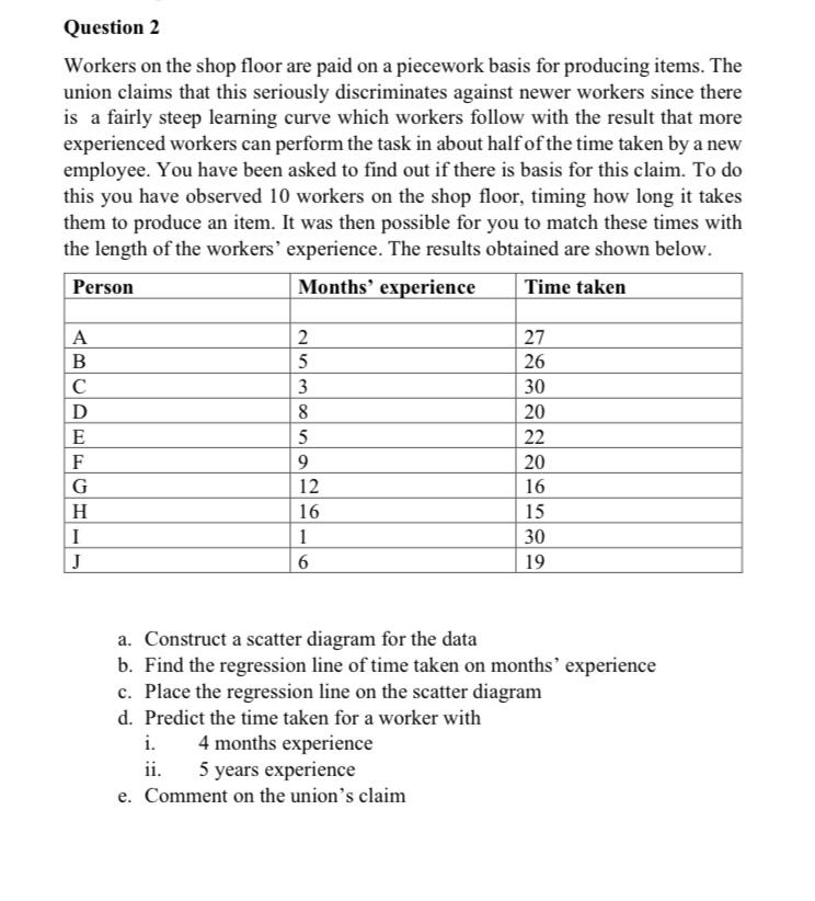 Solved Question 2 Workers on the shop floor are paid on a | Chegg.com