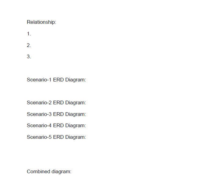 Solved (University system) Group Project Task (Maximum | Chegg.com