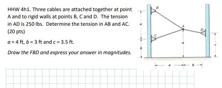 Solved HHW 4h1. Three Cables Are Attached Together At Point | Chegg.com