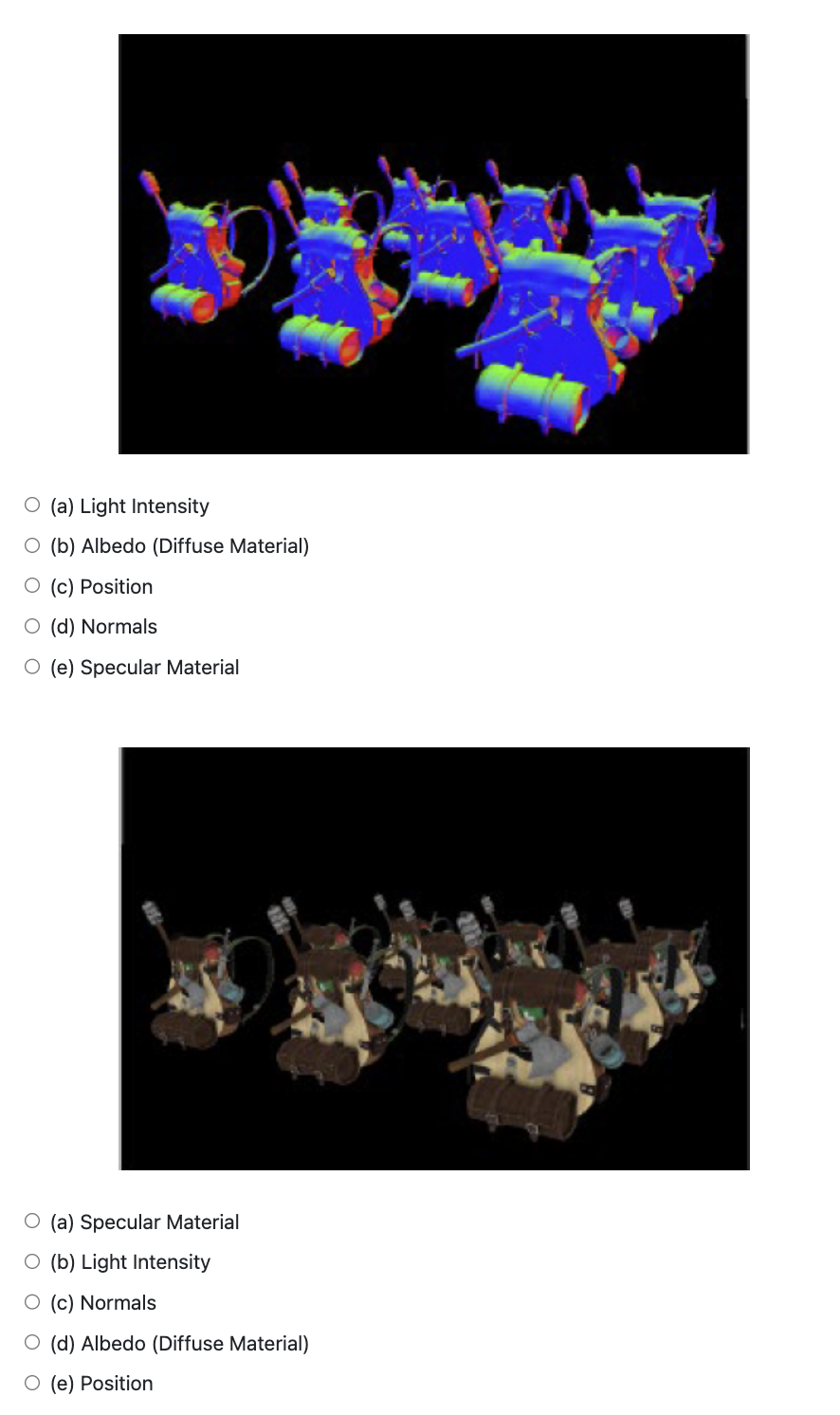 Solved Deferred shading uses geometry buffers to store