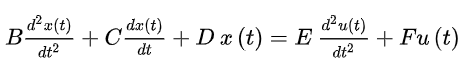 Solved The differential equation that models a process is | Chegg.com