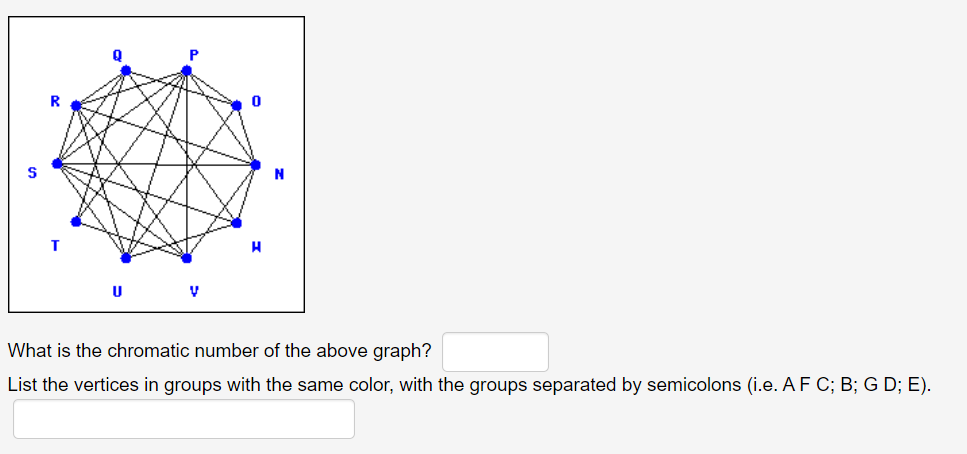 Solved What is the chromatic number of the above graph? | Chegg.com