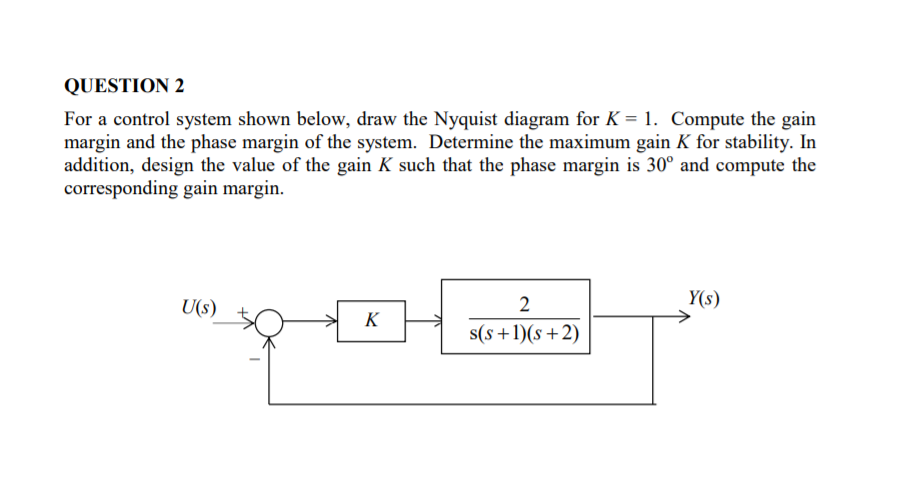 QUESTION 2 For a control system shown below, draw the | Chegg.com