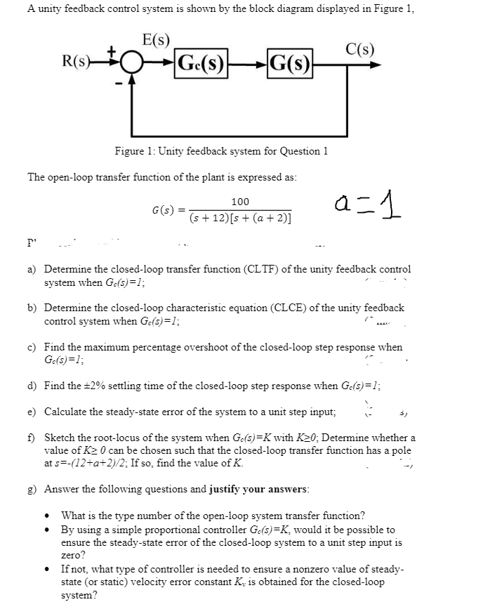Solved A unity feedback control system is shown by the block | Chegg.com
