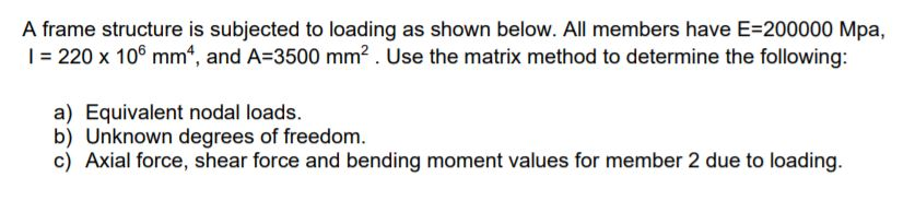 Solved A frame structure is subjected to loading as shown | Chegg.com