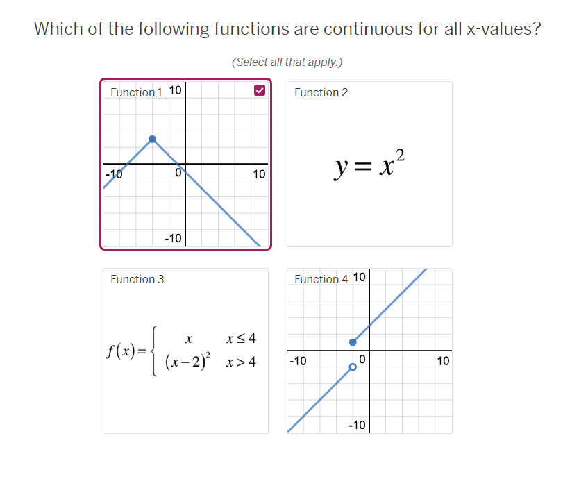 Solved Which of the following functions are continuous for | Chegg.com