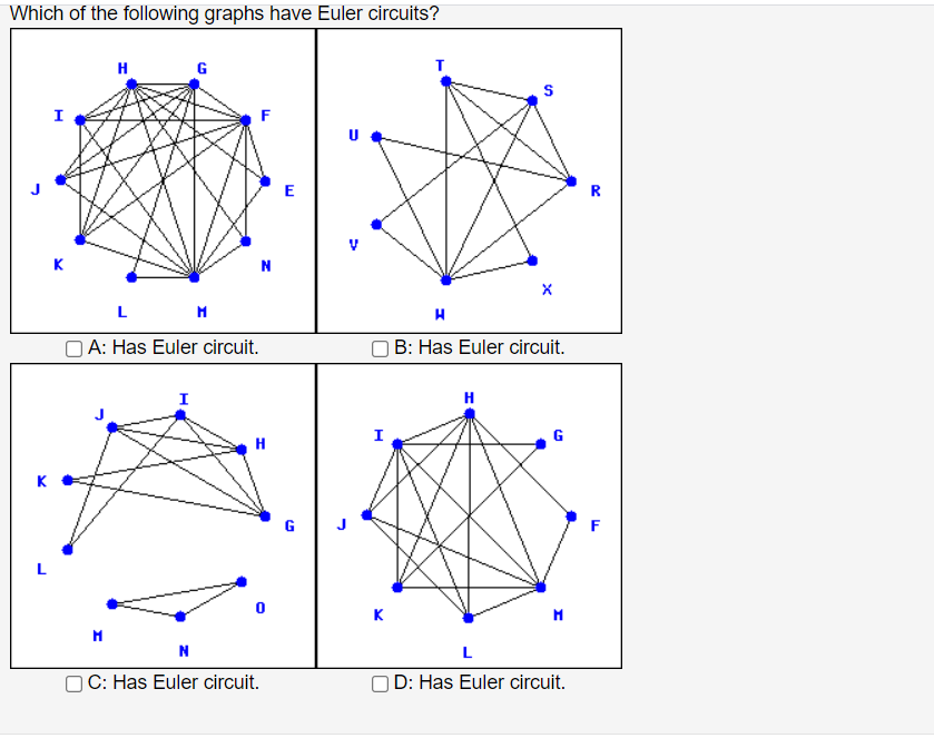 Solved Which of the following graphs have Euler circuits ? H | Chegg.com