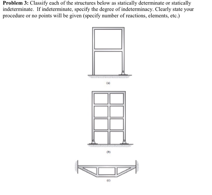 Solved Problem 3: Classify each of the structures below as | Chegg.com