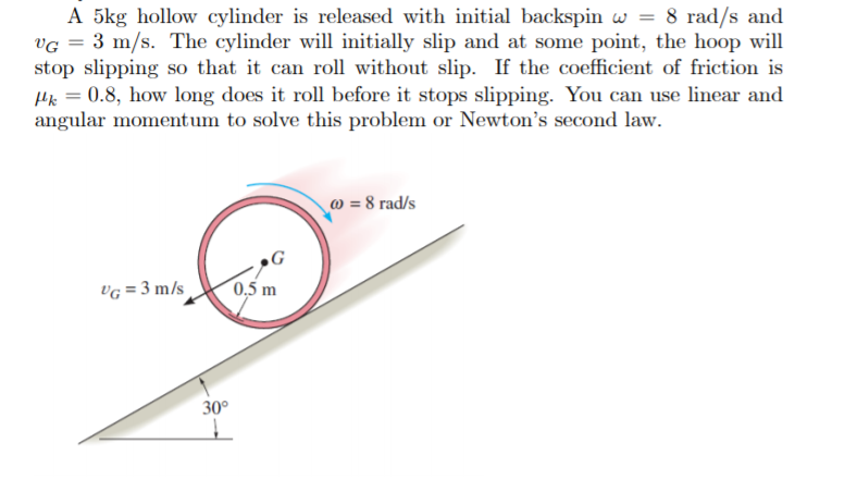 Solved A 5kg hollow cylinder is released with initial | Chegg.com