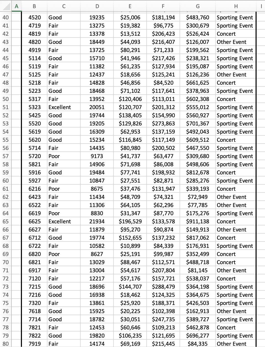 Statistics and probability Archive | June 24 2023 | Chegg.com