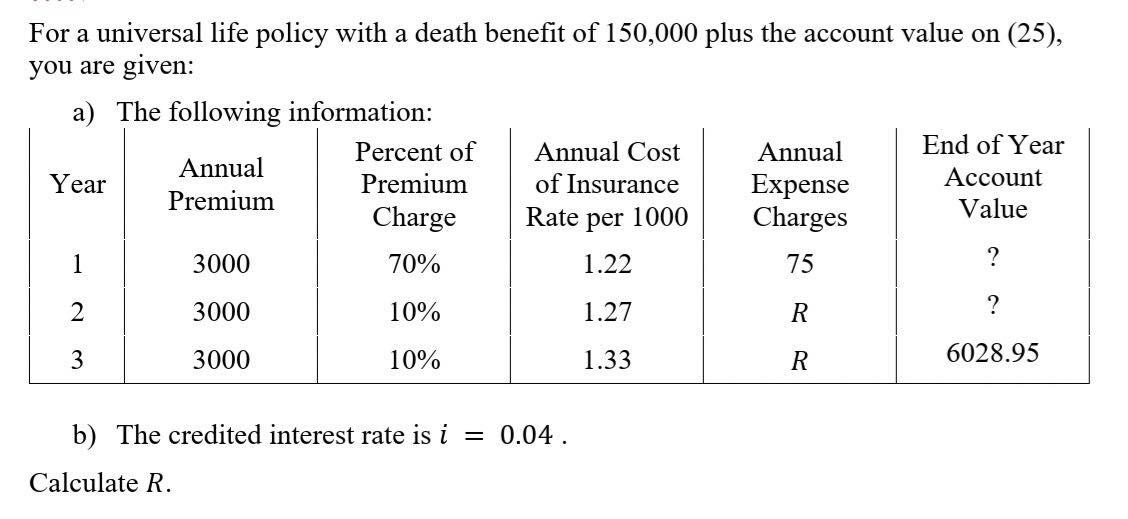 Solved a For a universal life policy with a death benefit of