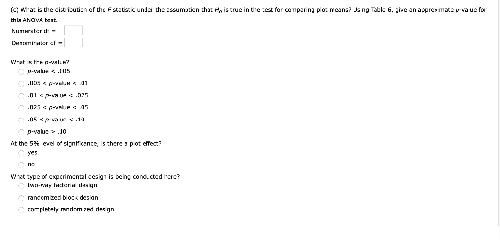 Solved A researcher conducted an experiment to compare the | Chegg.com