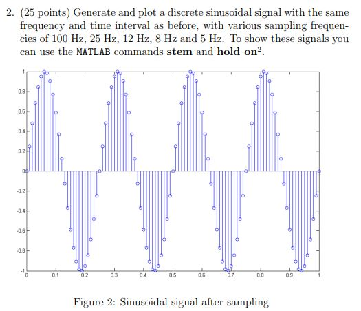 Solved 2. (25 points) Generate and plot a discrete | Chegg.com
