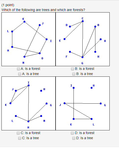 Solved (1 point) Construct a simple graph that is a tree | Chegg.com