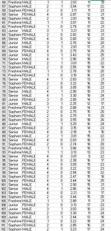 Solved Find the mean, median, 5% trimmed mean, quartiles, | Chegg.com