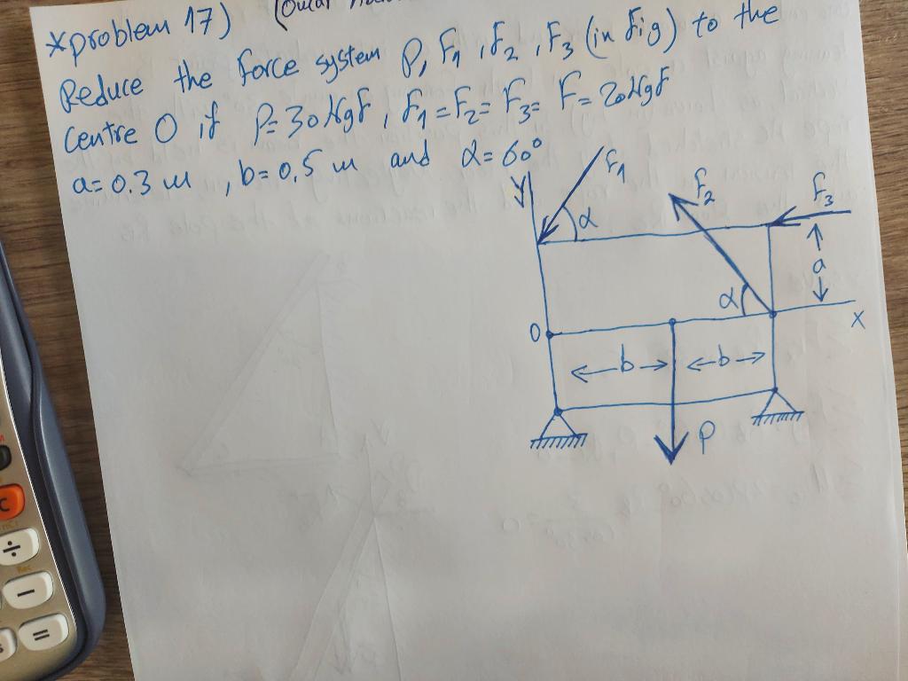 Solved *problem 17) Reduce the force system P, En 182 1F3 | Chegg.com