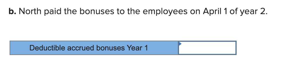 Solved North Incorporated Is A Calendar year C Corporation Chegg