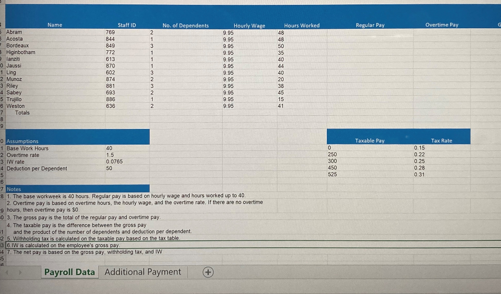 Solved 1.Calculate The Regular Pay And Overtime Pay Based On | Chegg.com