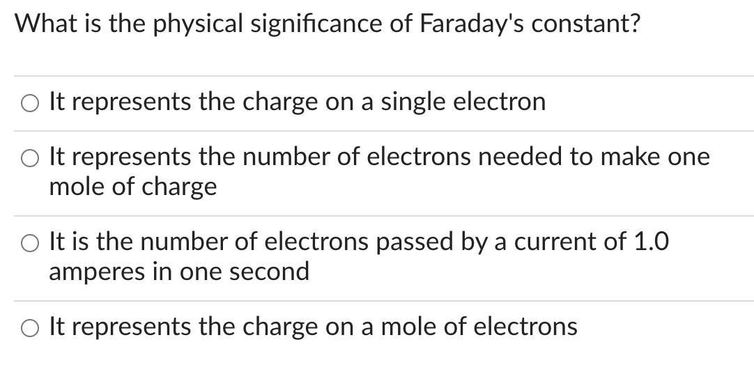 Solved What is the physical significance of Faraday's | Chegg.com