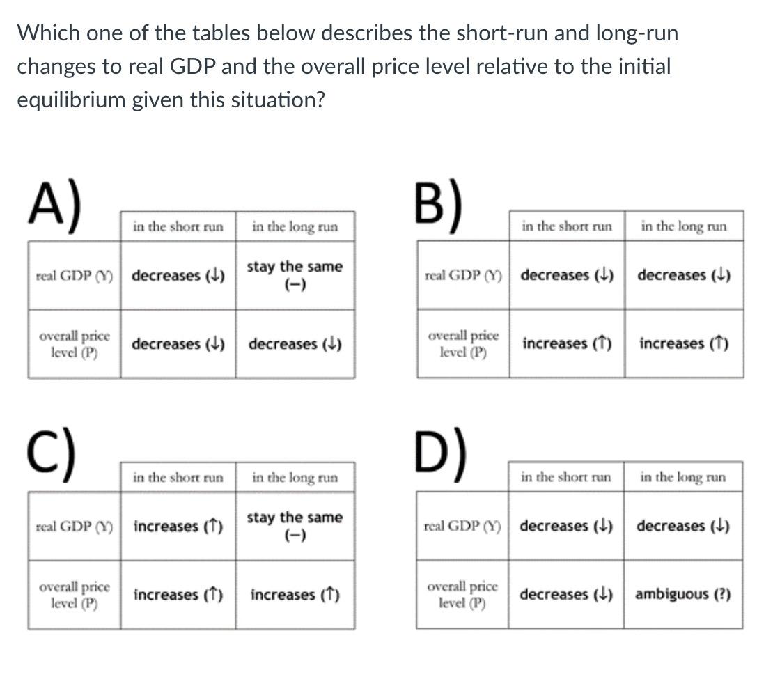 solved-question-19-3-pts-which-of-these-is-not-one-of-the-chegg