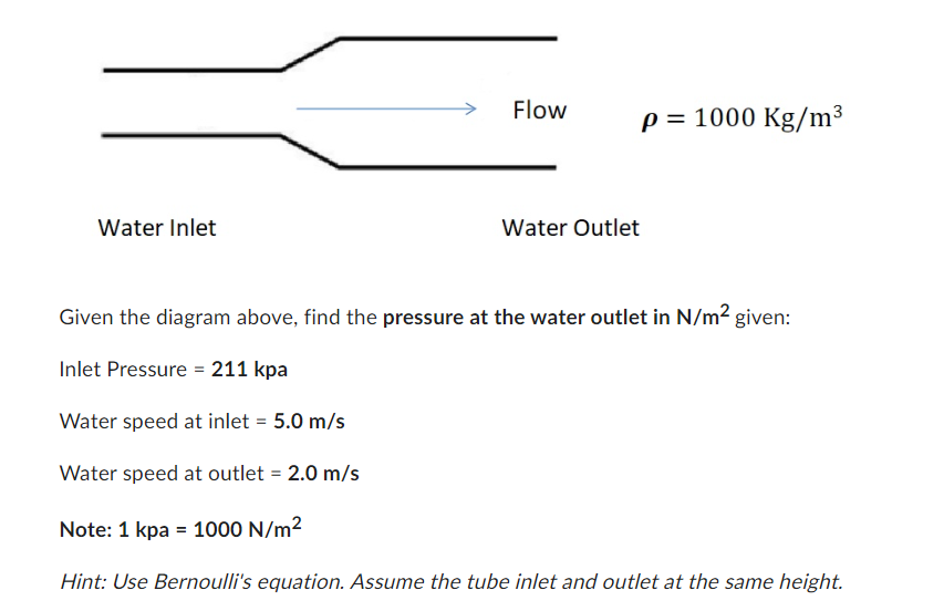 Solved Given the diagram above, find the pressure at the | Chegg.com