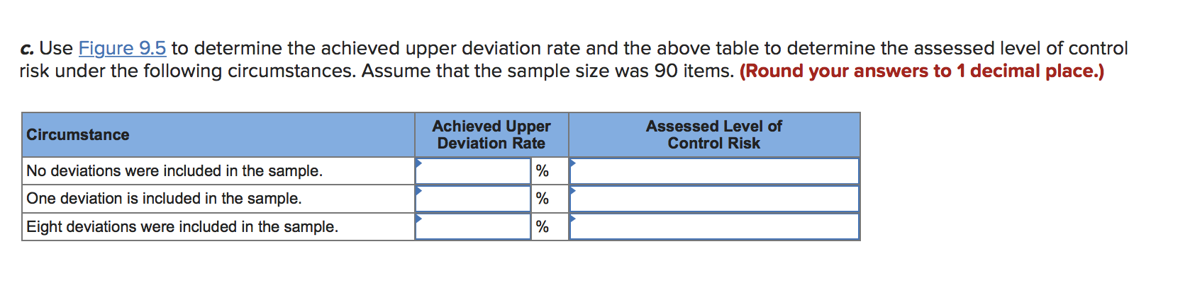 Solved You have been asked to test the effectiveness of Ingo | Chegg.com