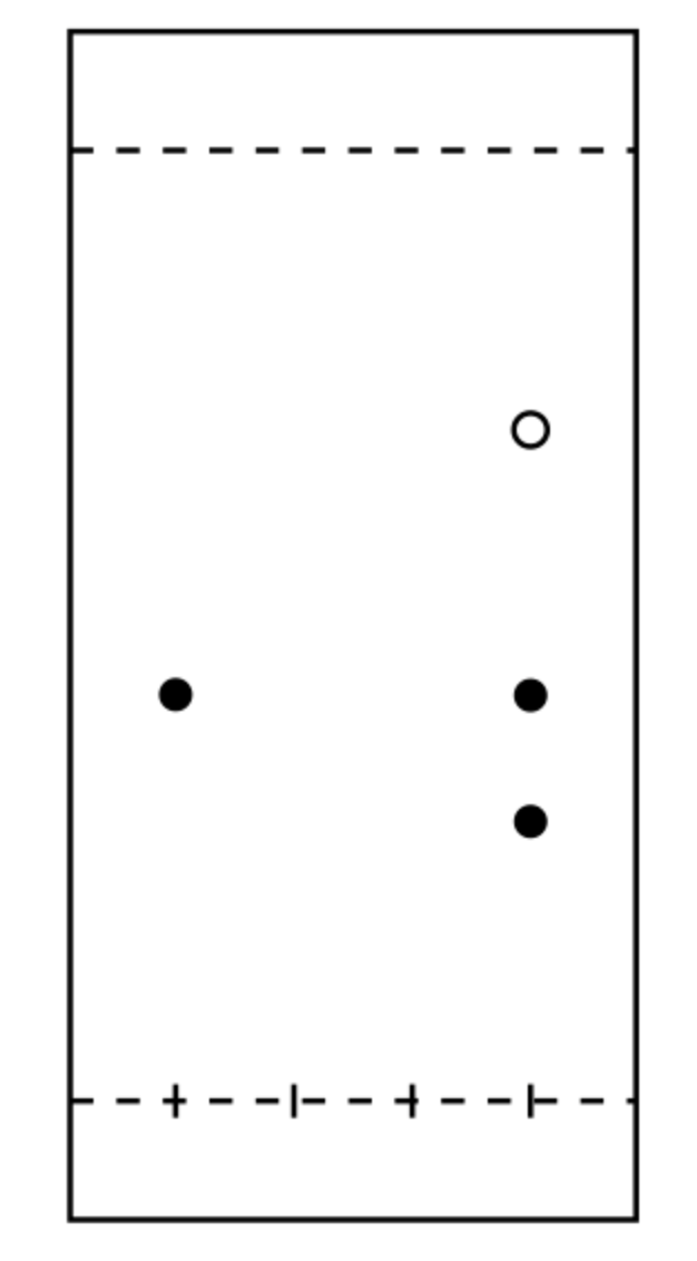 Solved Given the following TLC plate, which of the following