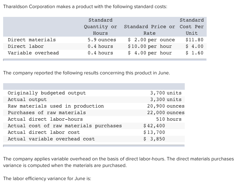 Solved Tharaldson Corporation makes a product with the