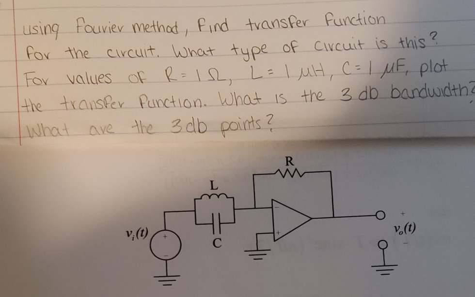 Solved using Fourier method, Find transfer function for the | Chegg.com