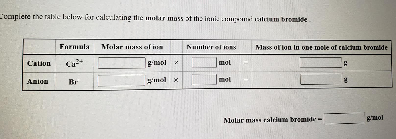 Calcium Bromide Molar Mass slidesharefile