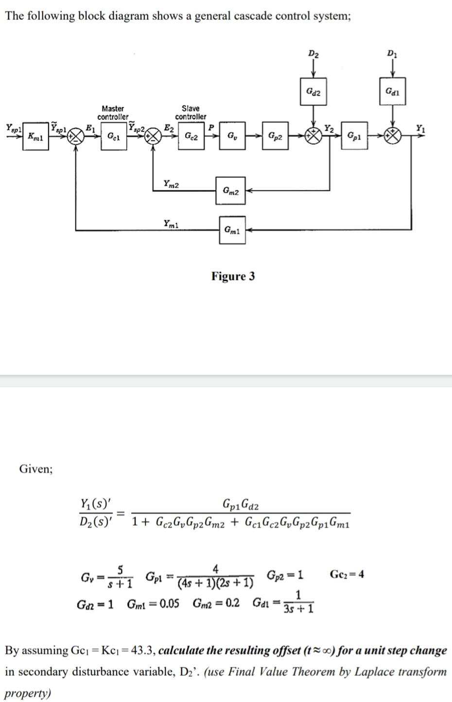 Solved The following block diagram shows a general cascade | Chegg.com